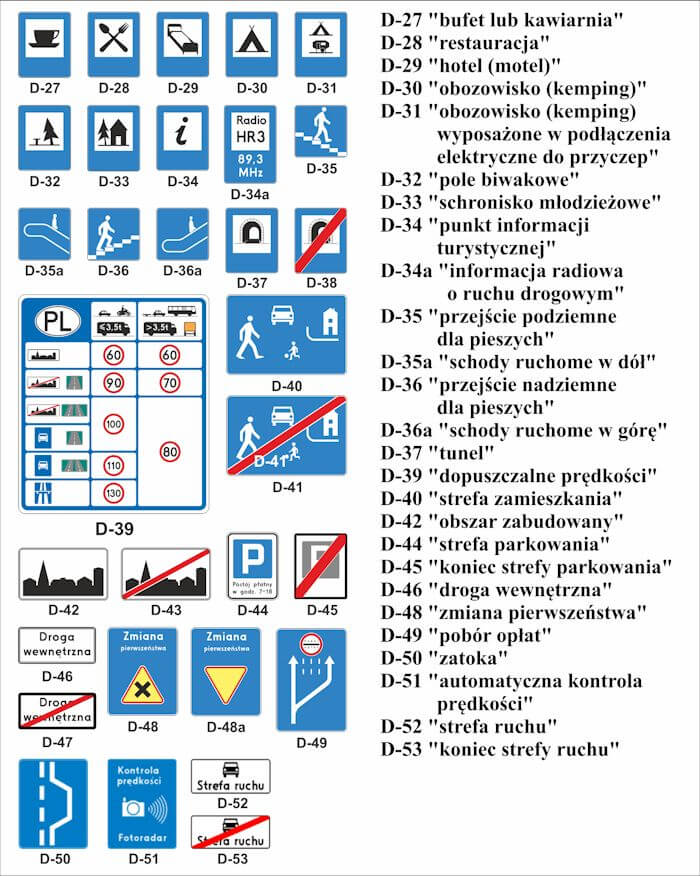 znaki drogowe informacyjne