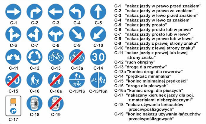 znaki drogowe nakazu